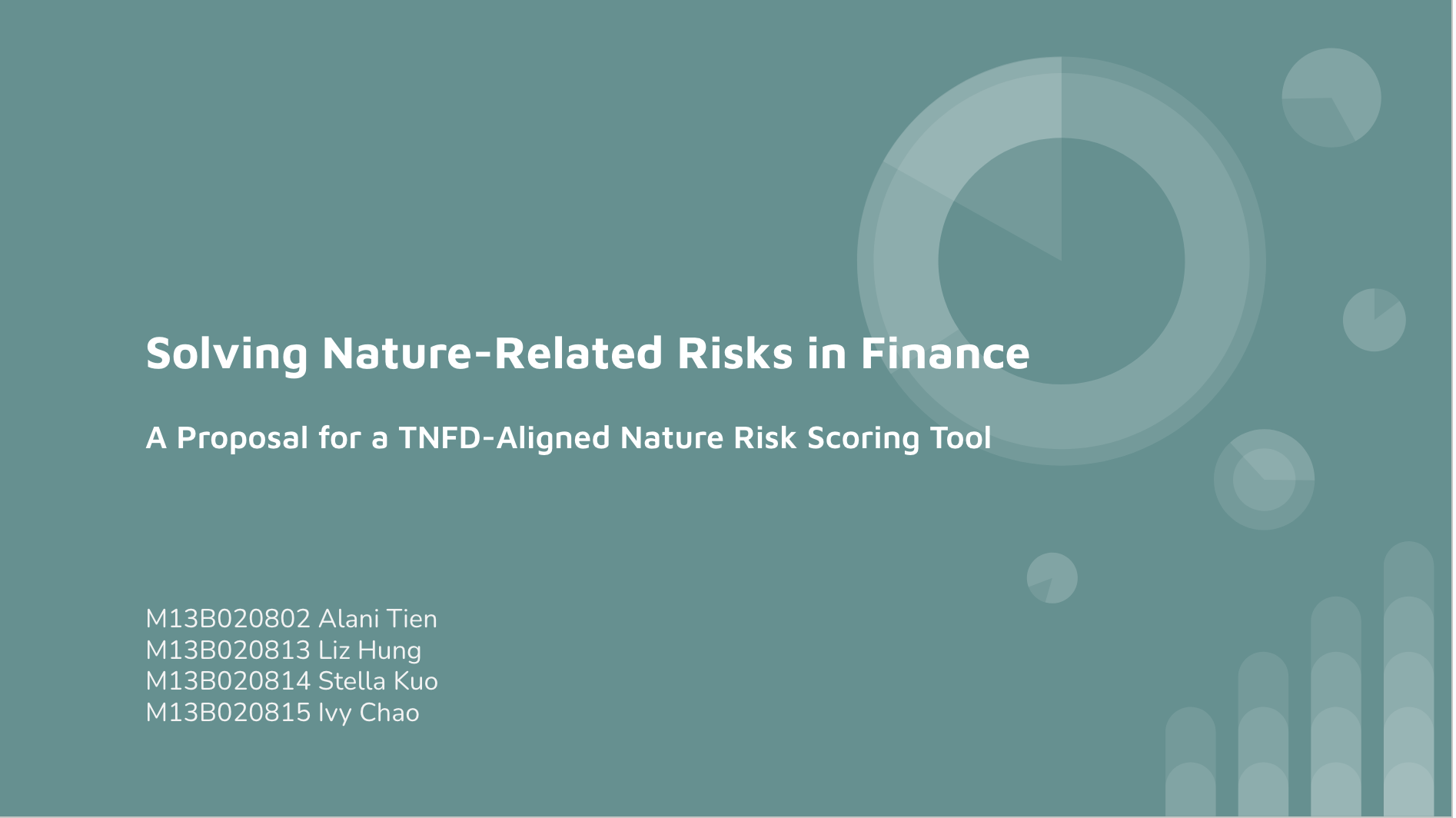 Nature Risk Scoring Tool preview
